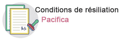 Conditions de résiliation Pacifica